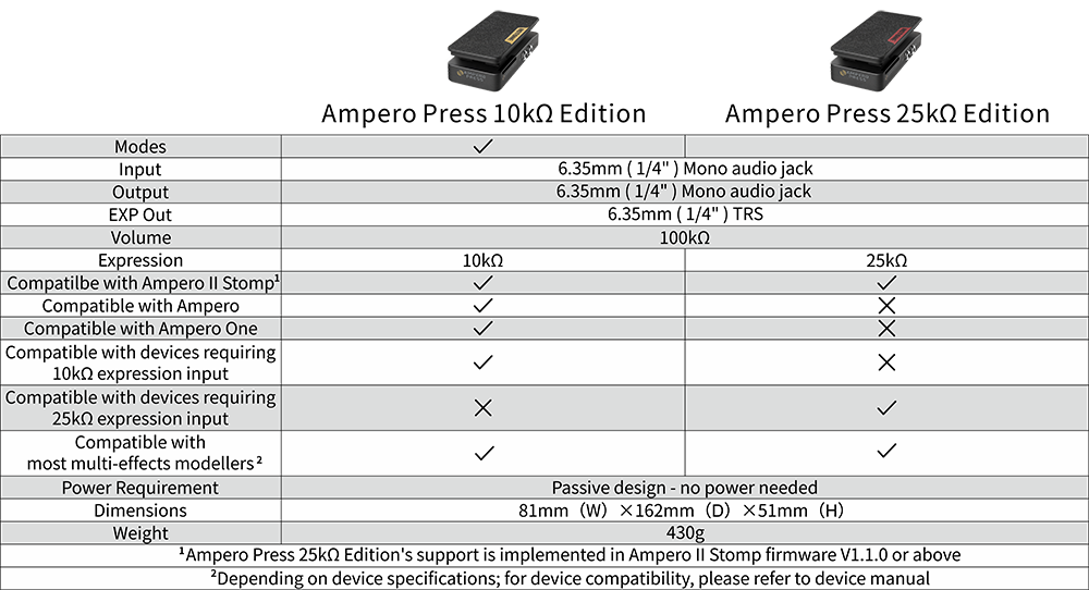 Products - Hotone Audio